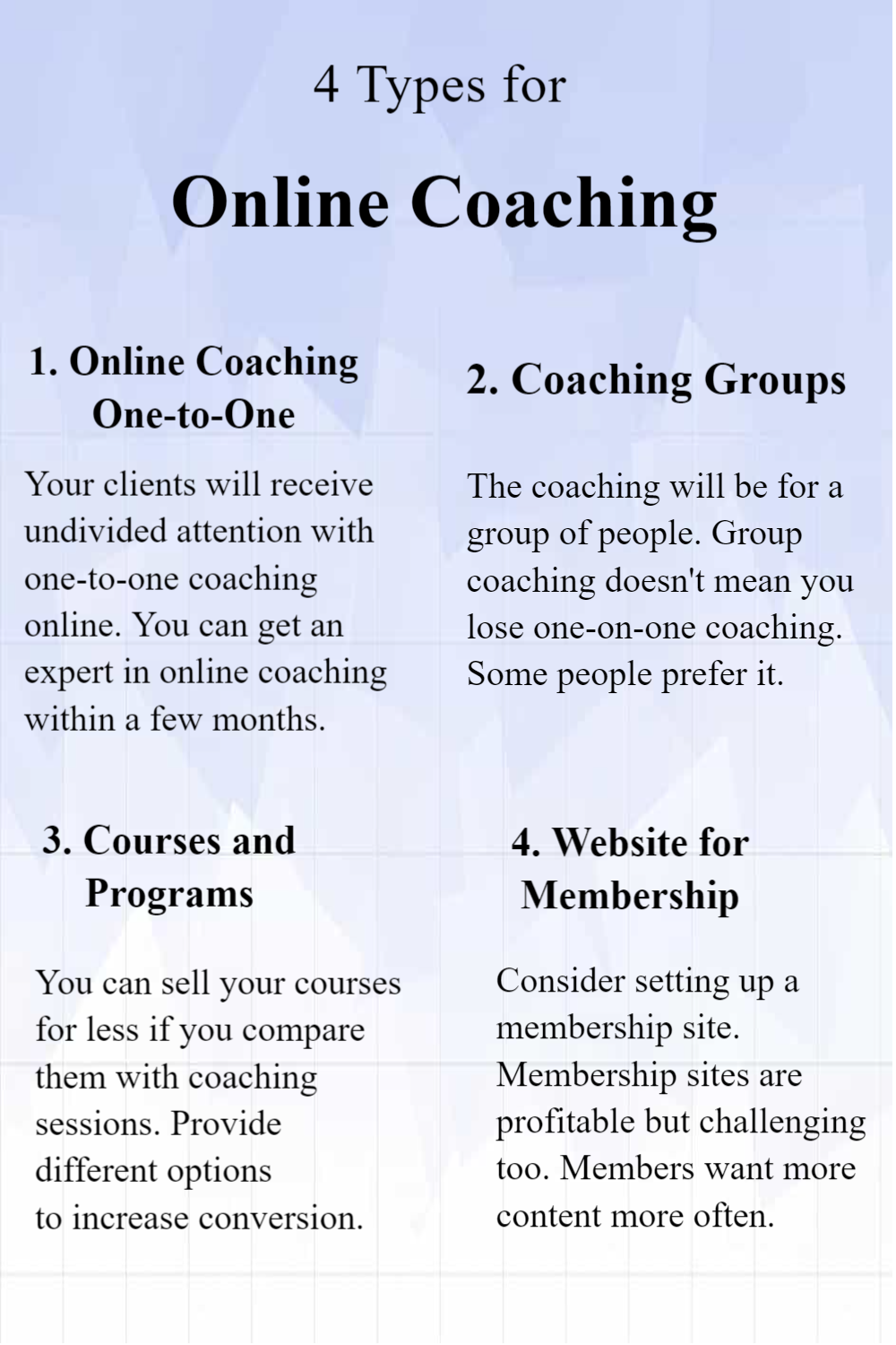 Lavender 4 Types Of Online Coaching Pinterest Pin